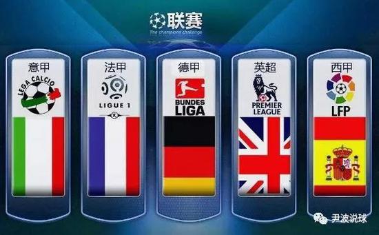 約翰內斯堡