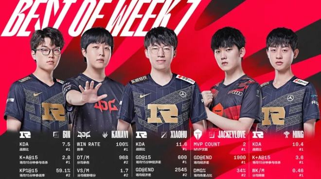 注的赛事 注的赛事