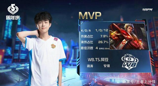 阔的前景 阔的前景