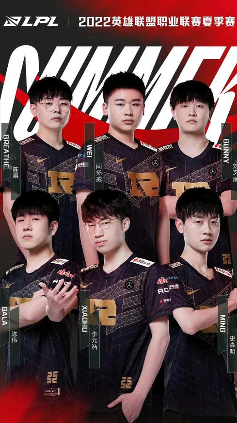 的阵容配置 的阵容配置