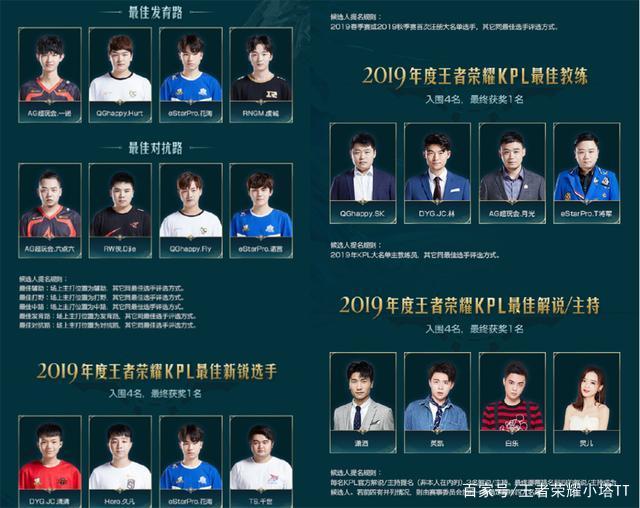 深圳队在比 深圳队在比