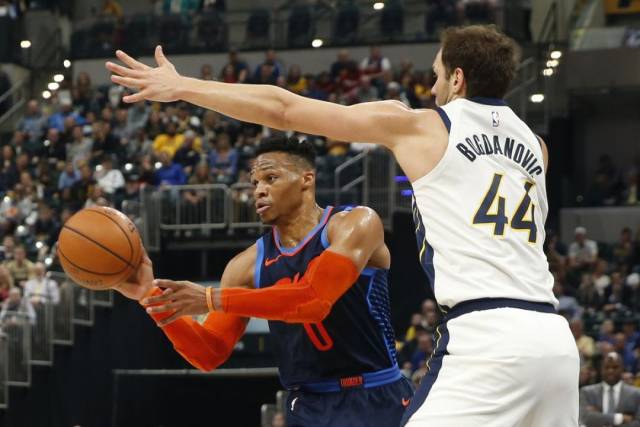 VP级别的 VP级别的